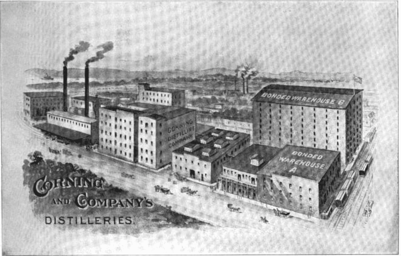 Engraving of the Corning & Company distilleries, Peoria, Illinois